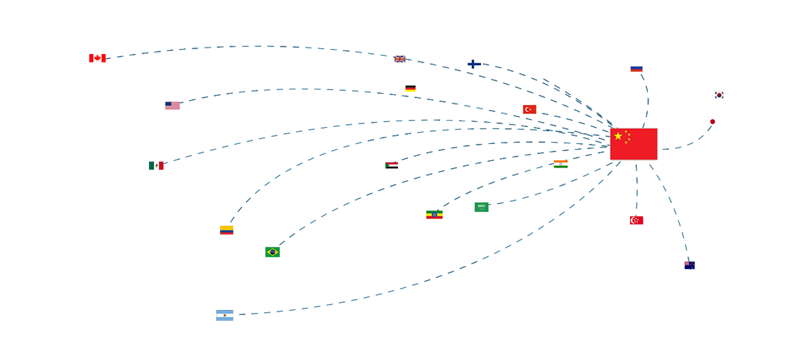 深圳市賽其創新科技有限公司